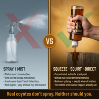 Pure Coyote Urine 16oz