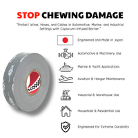 Rodent Anti-Chew Deterrent Tape