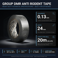 Rodent Anti-Chew Deterrent Tape
